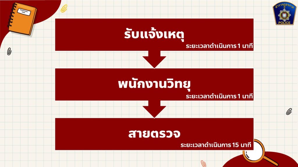 infoปป (2)