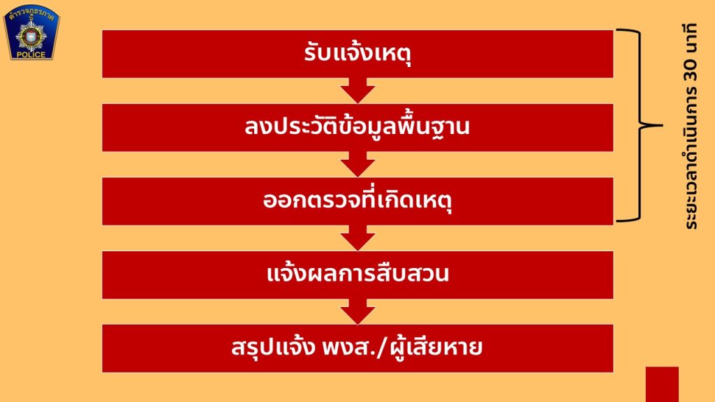 infoสส (2)