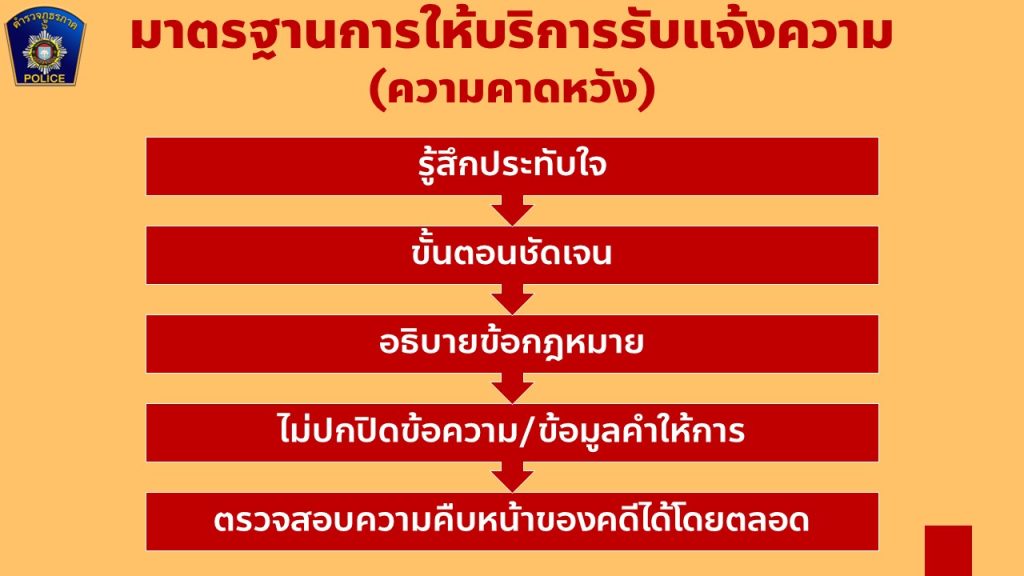 infoสอบสวน (5)