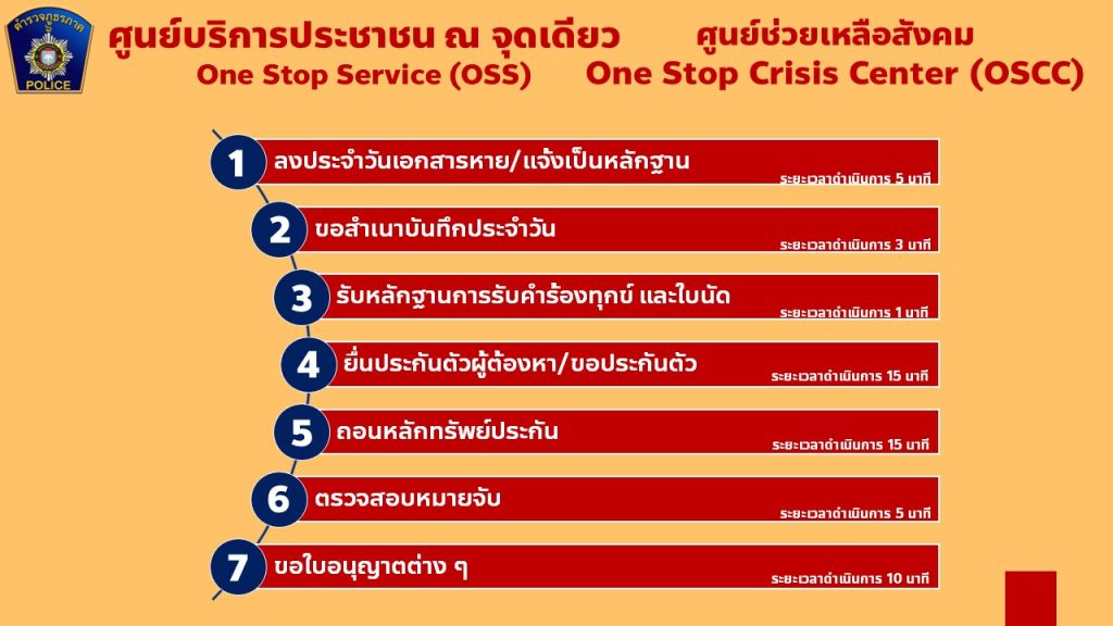 infoสอบสวน (7)